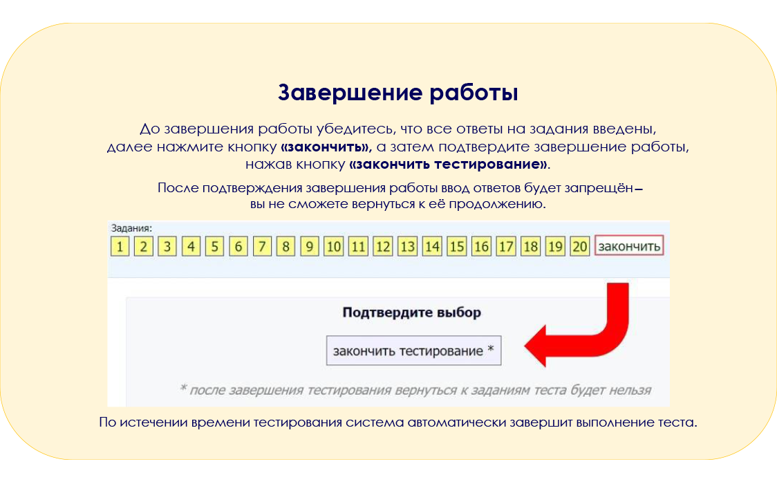 Расписание консультаций и тренировочных работ, ГБОУ Школа № 554, Москва