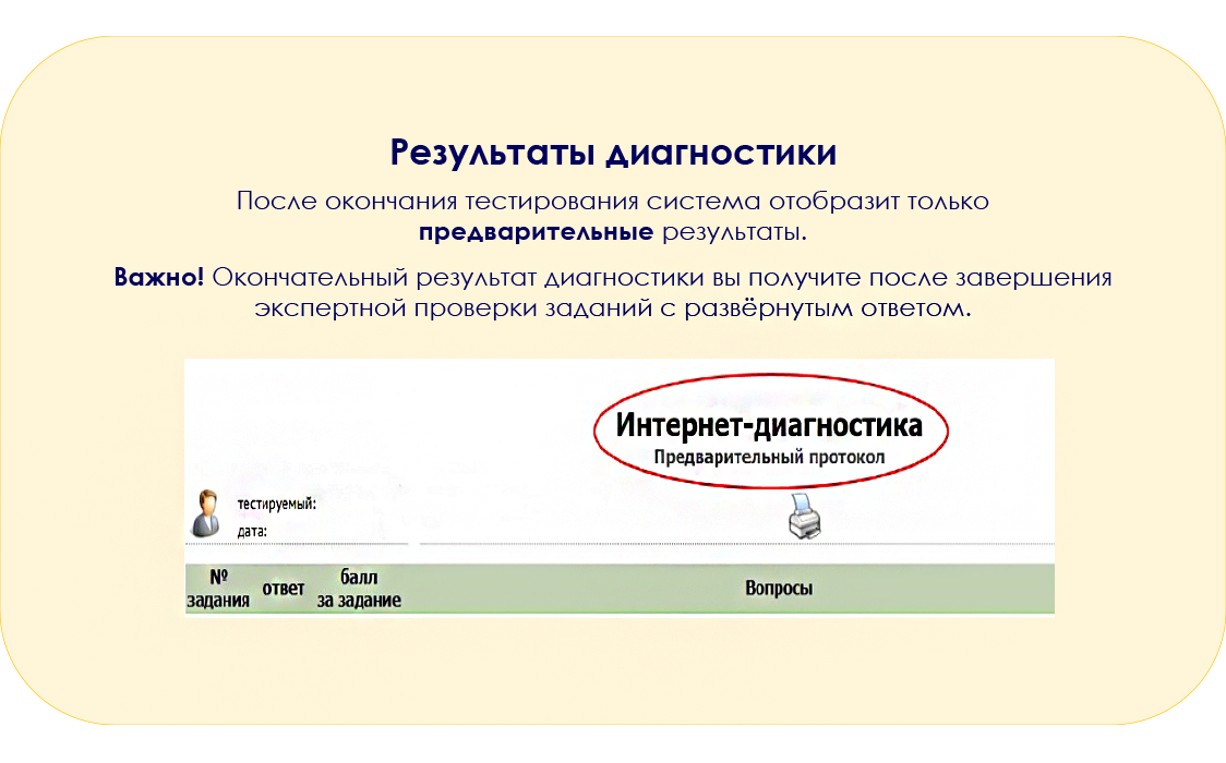 Расписание консультаций и тренировочных работ, ГБОУ Школа № 554, Москва